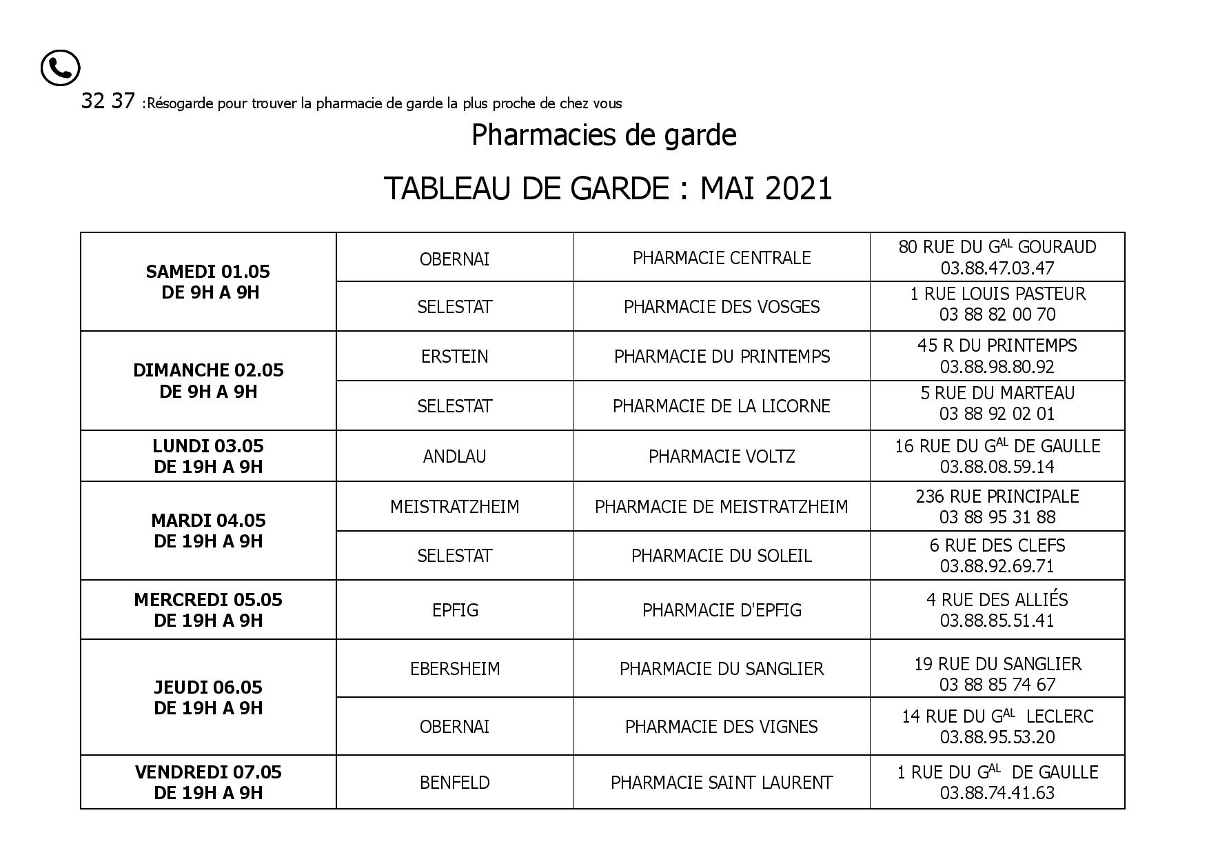 Pharmacies de garde mai 2021 | Portail